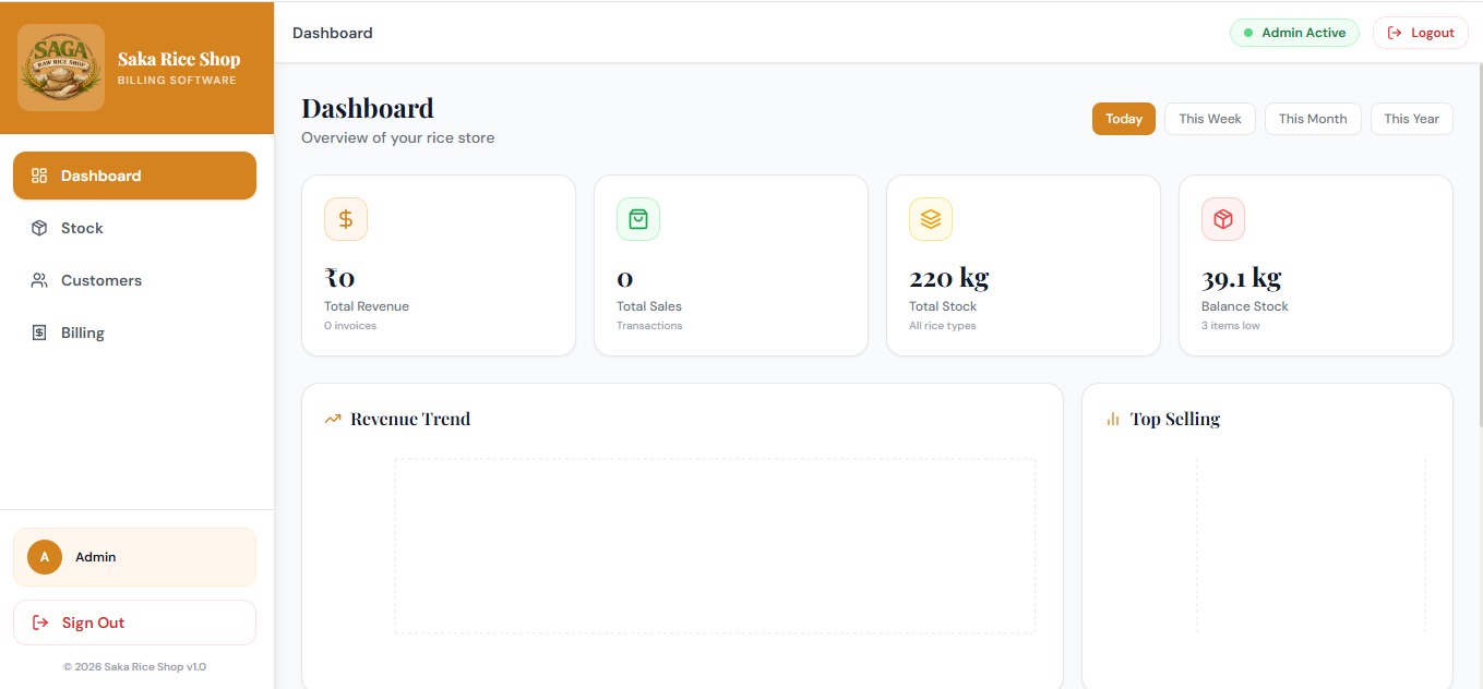 Saka Rice Shop dashboard overview